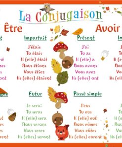 SOUS MAIN ARIS CONJUGAISON